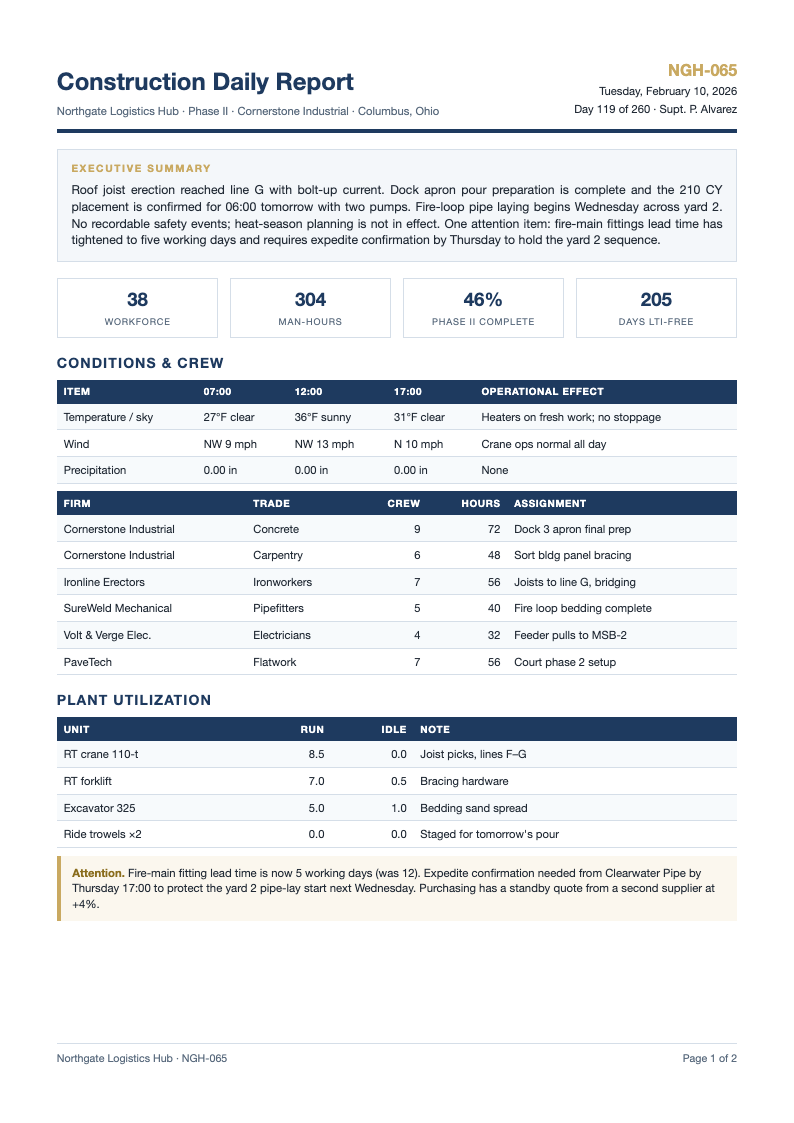 Executive summary construction daily report